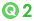 Q2