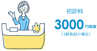 受診費用
