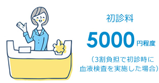 依存症 初診料
